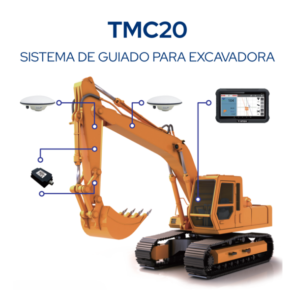 TMC20 - Sistema de Guiado para Excavadora